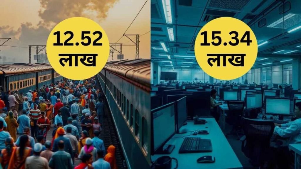 निजी क्षेत्र ने सरकारी संस्थानों को पछाड़ा: TCS और Infosys ने रेलवे और सशस्त्र बलों से अधिक रोजगार प्रदान किए tcs infosys railways jobs - Hindi News Express