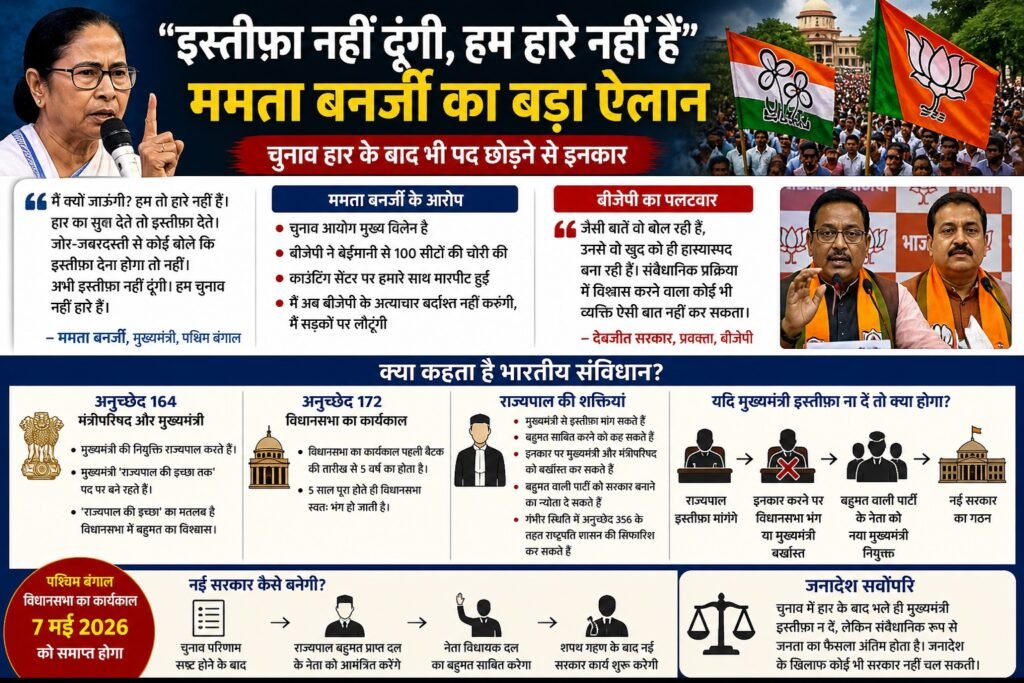 सियासी संग्राम