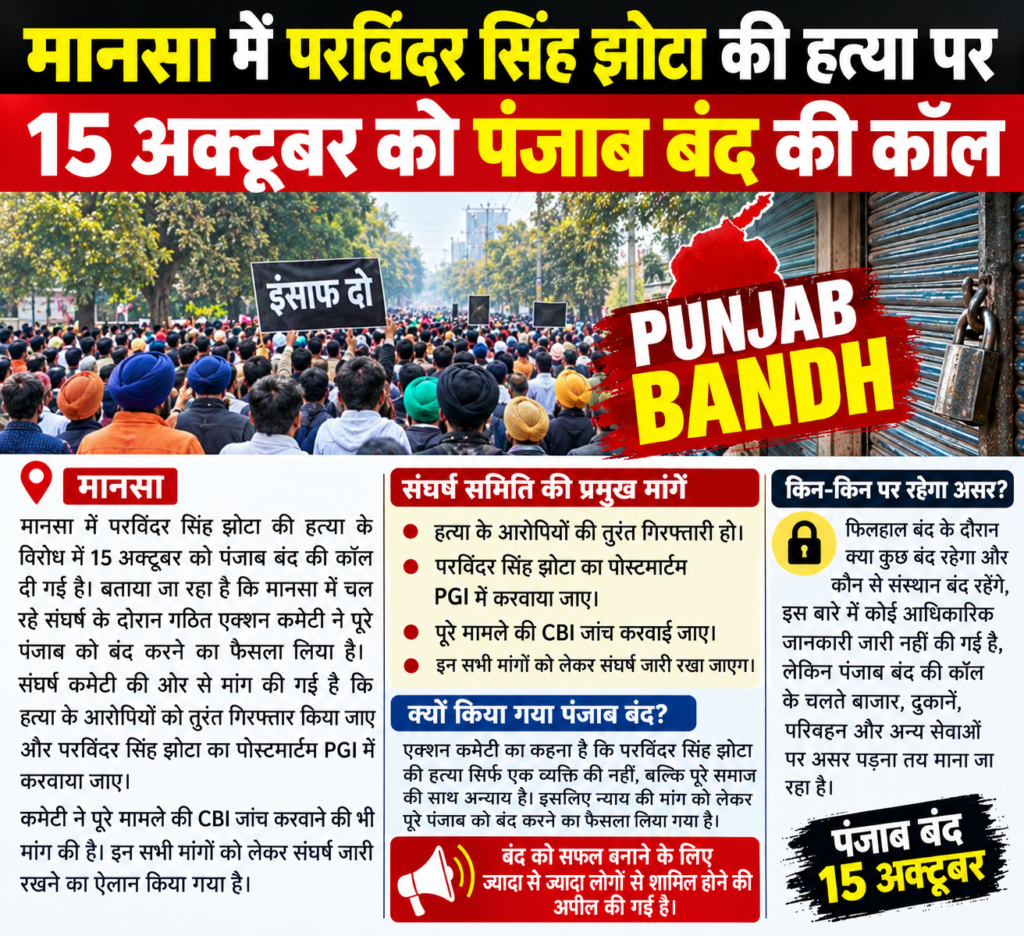 15 अक्टूबर को पंजाब बंद का ऐलान, आरोपियों की गिरफ्तारी और CBI जांच की मांग 32c52ab7 4bfd 4319 af9e 7b765bea2f10 - Hindi News Express