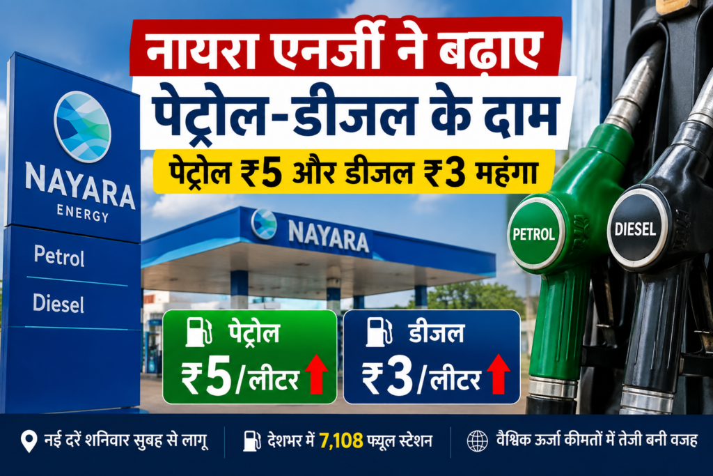 पेट्रोल-डीजल के दाम फिर बढ़े, पेट्रोल ₹5 और डीजल ₹3 प्रति लीटर महंगा b59d7d81 0e2d 422e 9ca7 e65eb142c5c7 - Hindi News Express